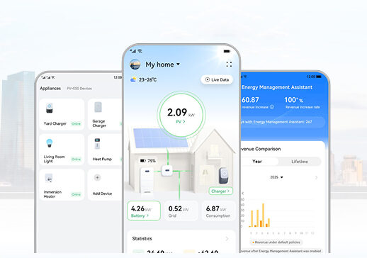 Mobile Monitoring